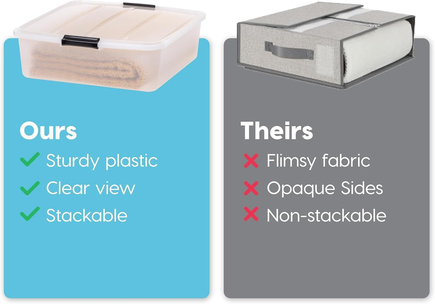 IRIS USA 33 Qt Plastic Under Bed Storage Organizer Bin Container with Secure Lids and Durable Black Buckles, 3-Pack, Multi-Purpose for Clothes Shoes Clothing Bedding, Short, Clear