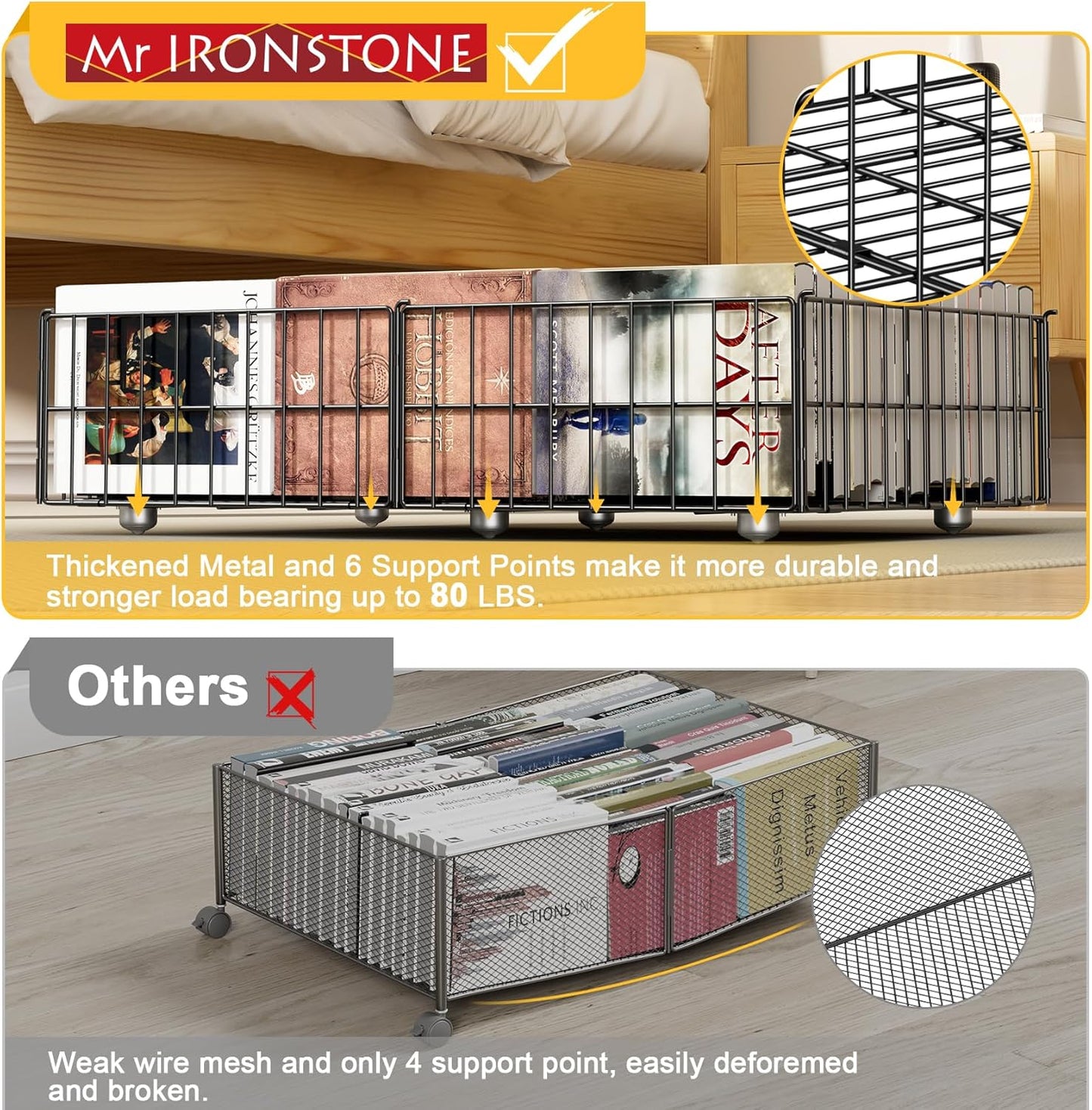 Mr IRONSTONE Under Bed Storage Containers with 6 Wheels, Upgraded Metal Shoe Storage Holds Up to 80LBS, Rolling Under Bed Drawers Organizer for Clothes, Toys, Books, Blanket
